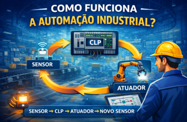 Como Funciona a Automação Industrial? Entenda o Processo Passo a Passo